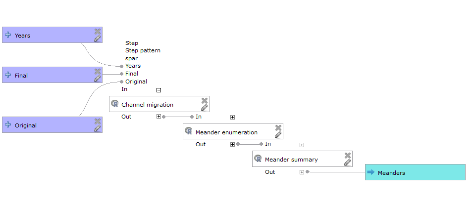 qgis-processing-model-demo-screenshot.png